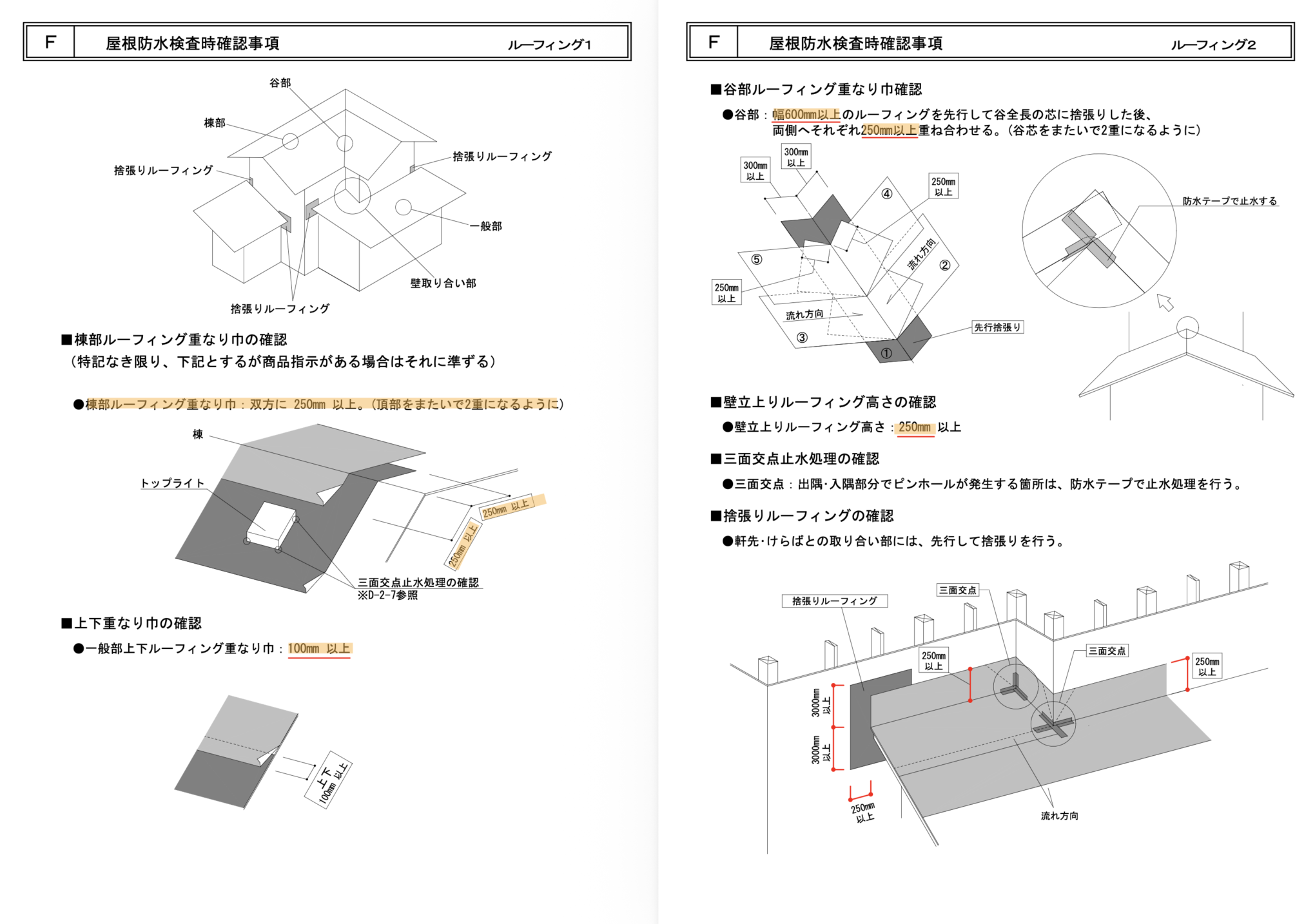 標準施工要領書のページ見本