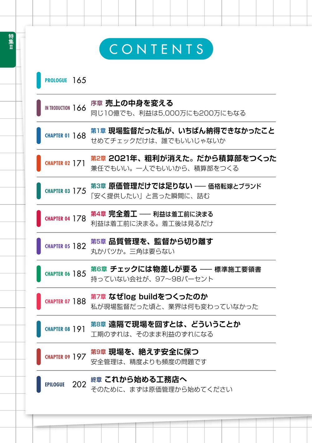 積算資料ポケット版 リフォーム編 2027 特集Ⅱ 目次